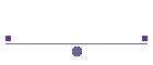 Familie historie