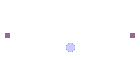 Familie historie